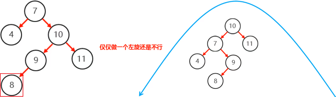 /images/java/JavaSE 进阶 (6) 集合/42.png